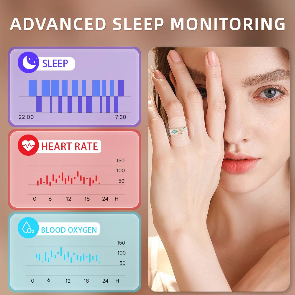 Hyperliving IP68 Waterproof Stainless Steel Smart Ring Fitness Tracker Heart Rate Sleep Monitoring Ceramic Case App Controls