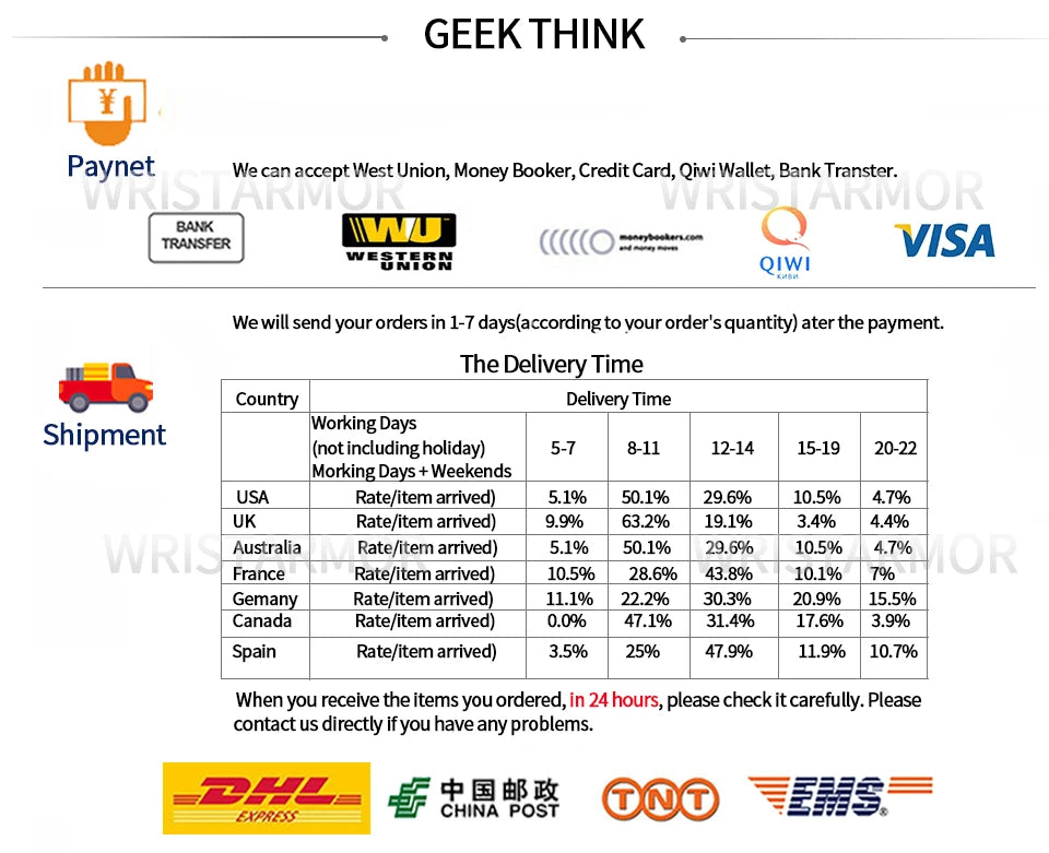 Leather Strap for Casio SGW-100 SGW100 SGW200 GW-3500B/3000B  Nylon Canvas Band Stainless Steel Buckle Watch Accessories