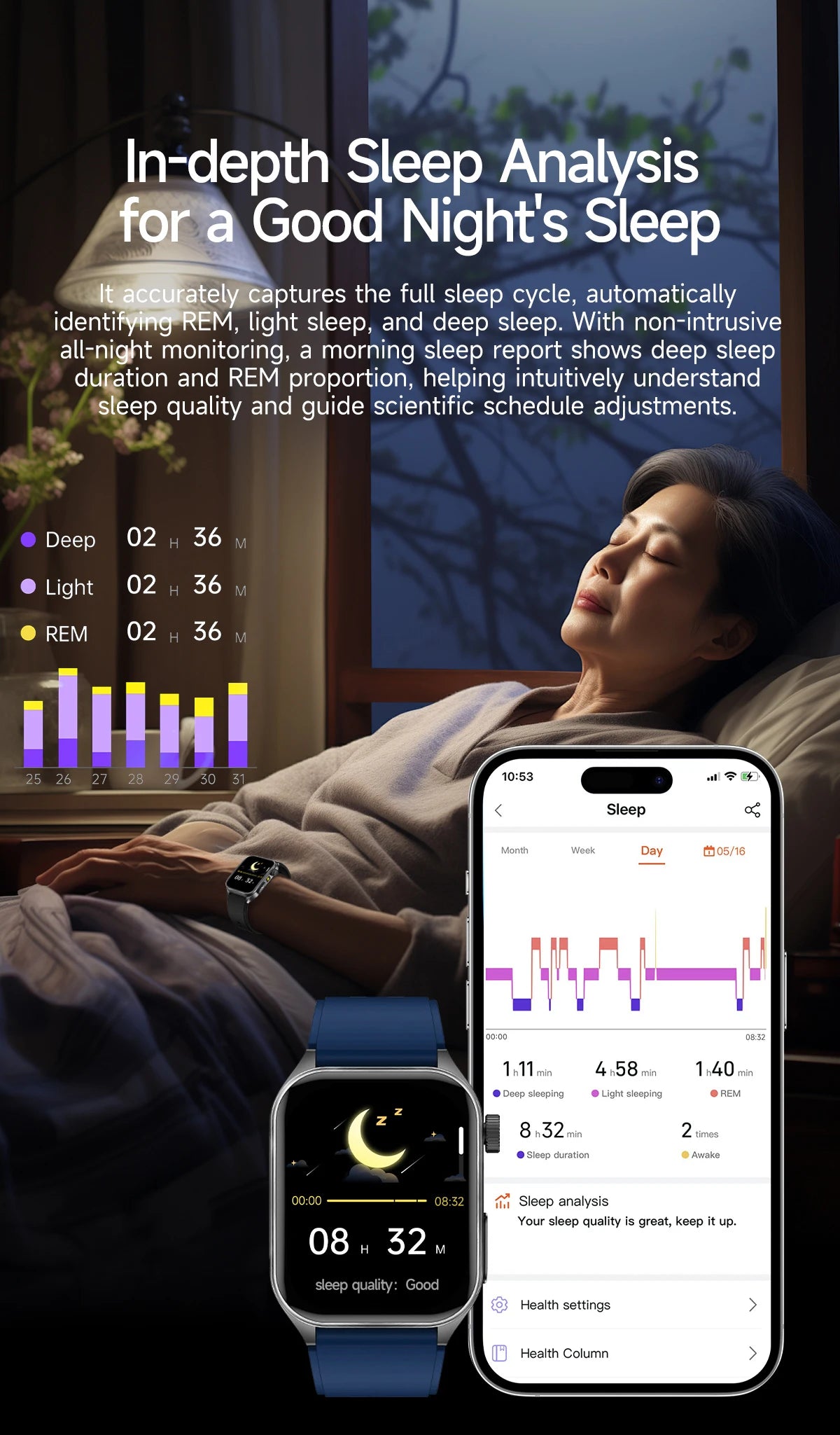 2025 New Laser therapy+ECG+HRV High-end Health Watch Men Body analysis Blood pressure lipids Uric acid Health Tracker Smartwatch