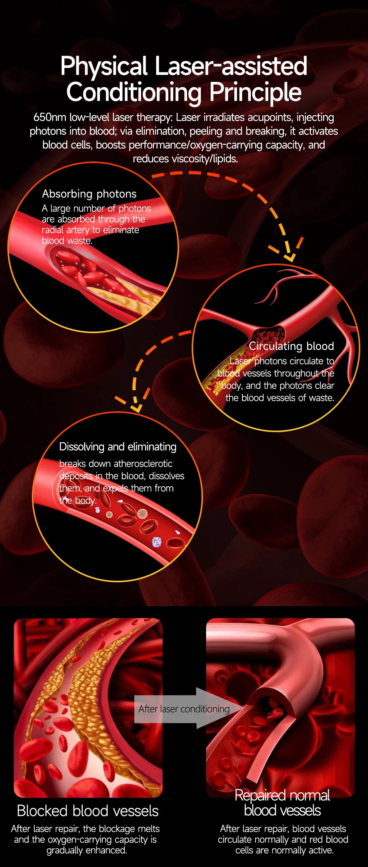 2025 New Laser therapy+ECG+HRV High-end Health Watch Men Body analysis Blood pressure lipids Uric acid Health Tracker Smartwatch