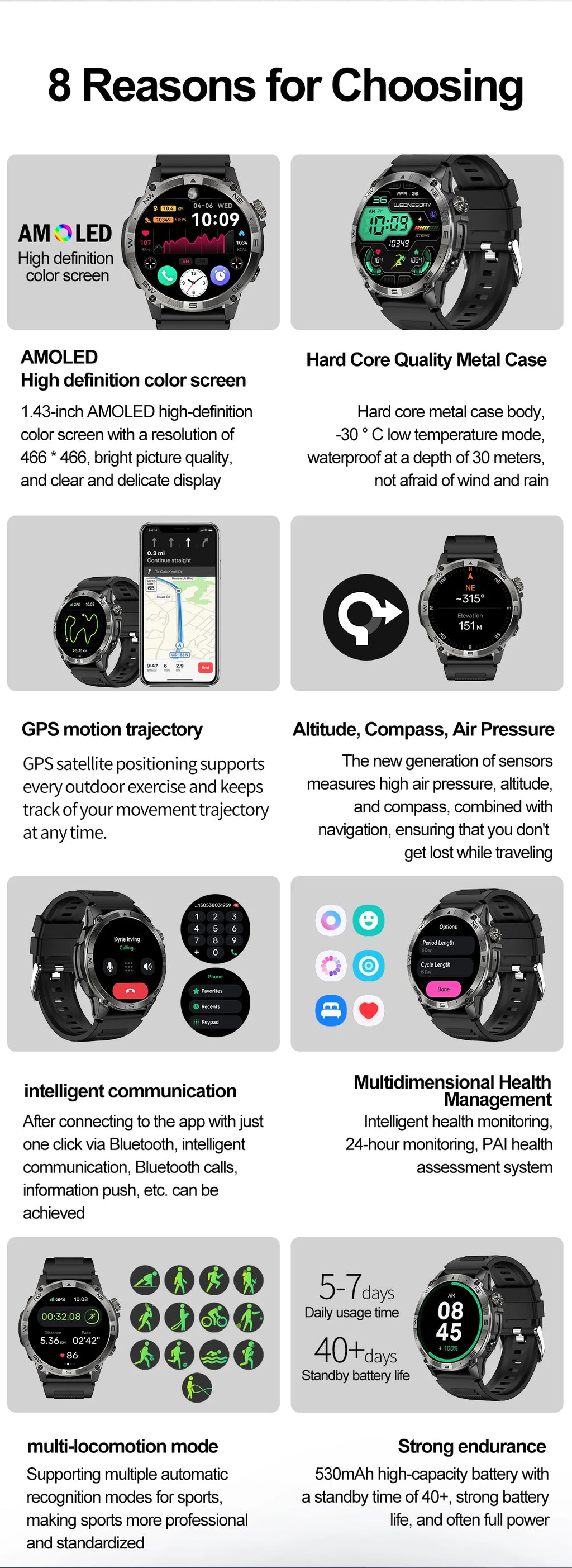 2025New Smart Watch Built-in GPS Positioning AMOLED Screen1.43-inch Heart Rate Blood Oxygen IP68 NFC Barometer Gauge Smartwatch