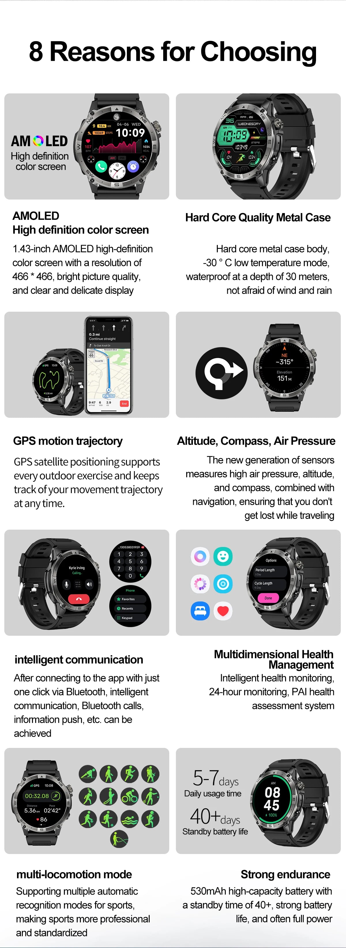 2025New Smart Watch Built-in GPS Positioning AMOLED Screen1.43-inch Heart Rate Blood Oxygen IP68 NFC Barometer Gauge Smartwatch