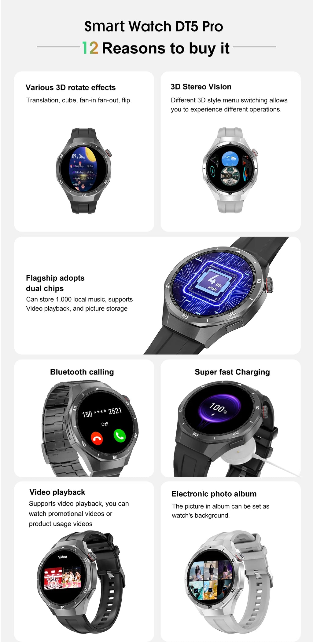 2025 New Smart Watch Men AMOLED Screen 4GB Memory Music Player GPS Sports Fitness Tracker IP68 Waterproof Smartwatches