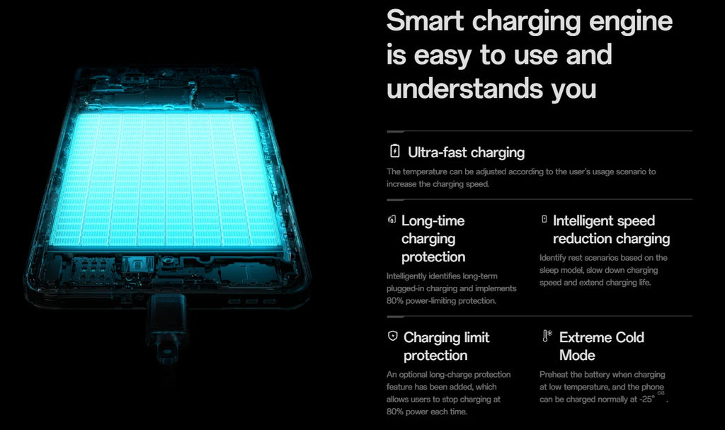 OPPO K13 Turbo Pro 5G Snapdragon 8s Gen4  6.8" AMOLED 120Hz 7000mAh Battery 80W SuperVOOC 50MP Camera NFC OTA  Turbo ColorOS 15
