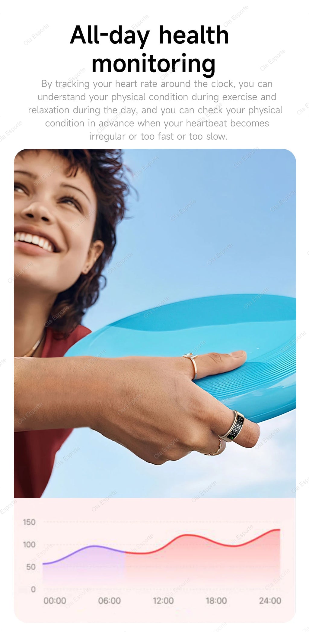 New R12 Wireless Smart Ring Men Women LED Display Screen Heart Rate Blood Oxygen Health Monitor Sport 5ATM Waterproof Smartring