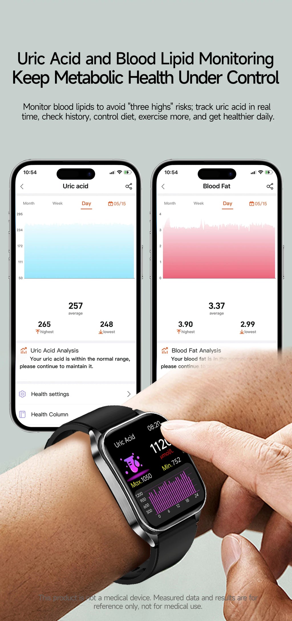 2025 New Laser therapy+ECG+HRV High-end Health Watch Men Body analysis Blood pressure lipids Uric acid Health Tracker Smartwatch