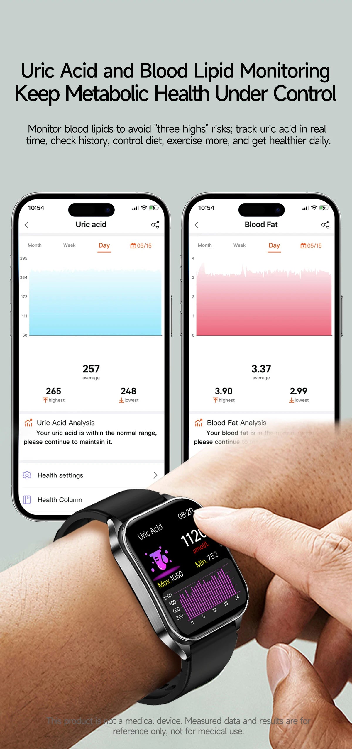 2025 New Laser therapy+ECG+HRV High-end Health Watch Men Body analysis Blood pressure lipids Uric acid Health Tracker Smartwatch