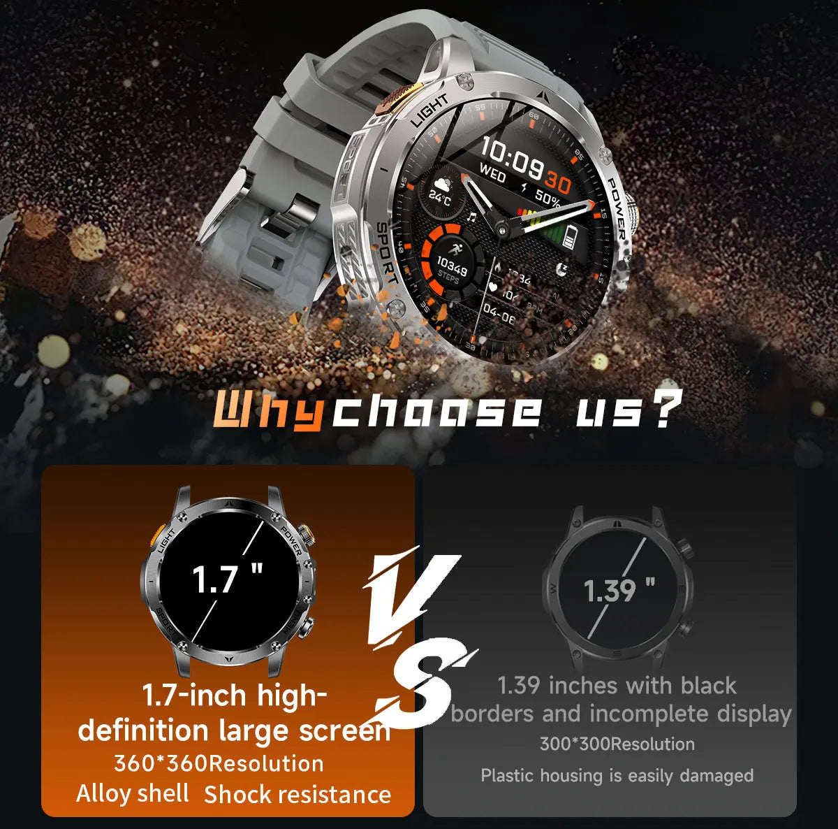New Military Smart Watch Men 1.7 inches HD AMOLED Screen 100+Sports Heart Rate 1000Mah Battery HD Call 10ATM Waterproof Bracelet