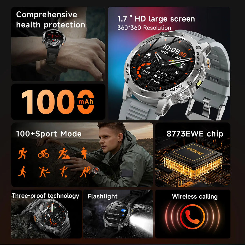 New Military Smart Watch Men 1.7 inches HD AMOLED Screen 100+Sports Heart Rate 1000Mah Battery HD Call 10ATM Waterproof Bracelet