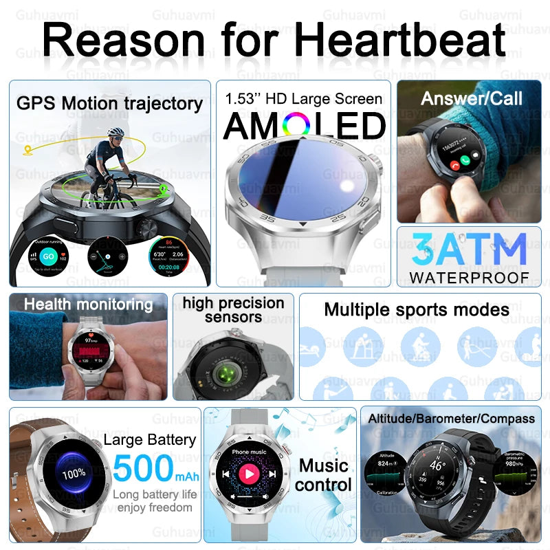 2025 New GPS Trackr GT5 Pro SmartWatch Men Heart Rate Bluetooth Call Compass 3ATM Waterproof Outdoor Sports Smart Bracelet Women