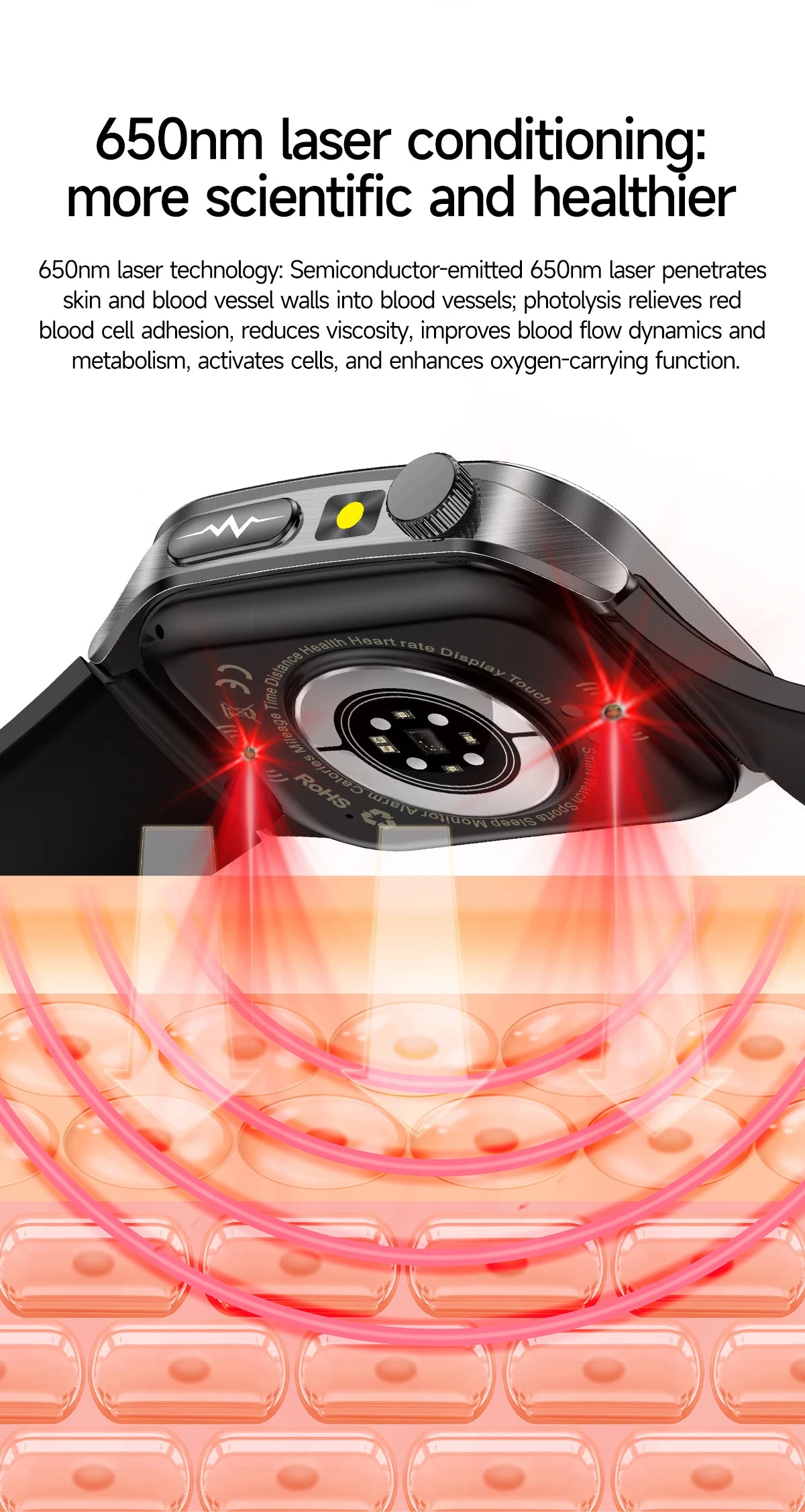 2025 New Laser therapy+ECG+HRV High-end Health Watch Men Body analysis Blood pressure lipids Uric acid Health Tracker Smartwatch