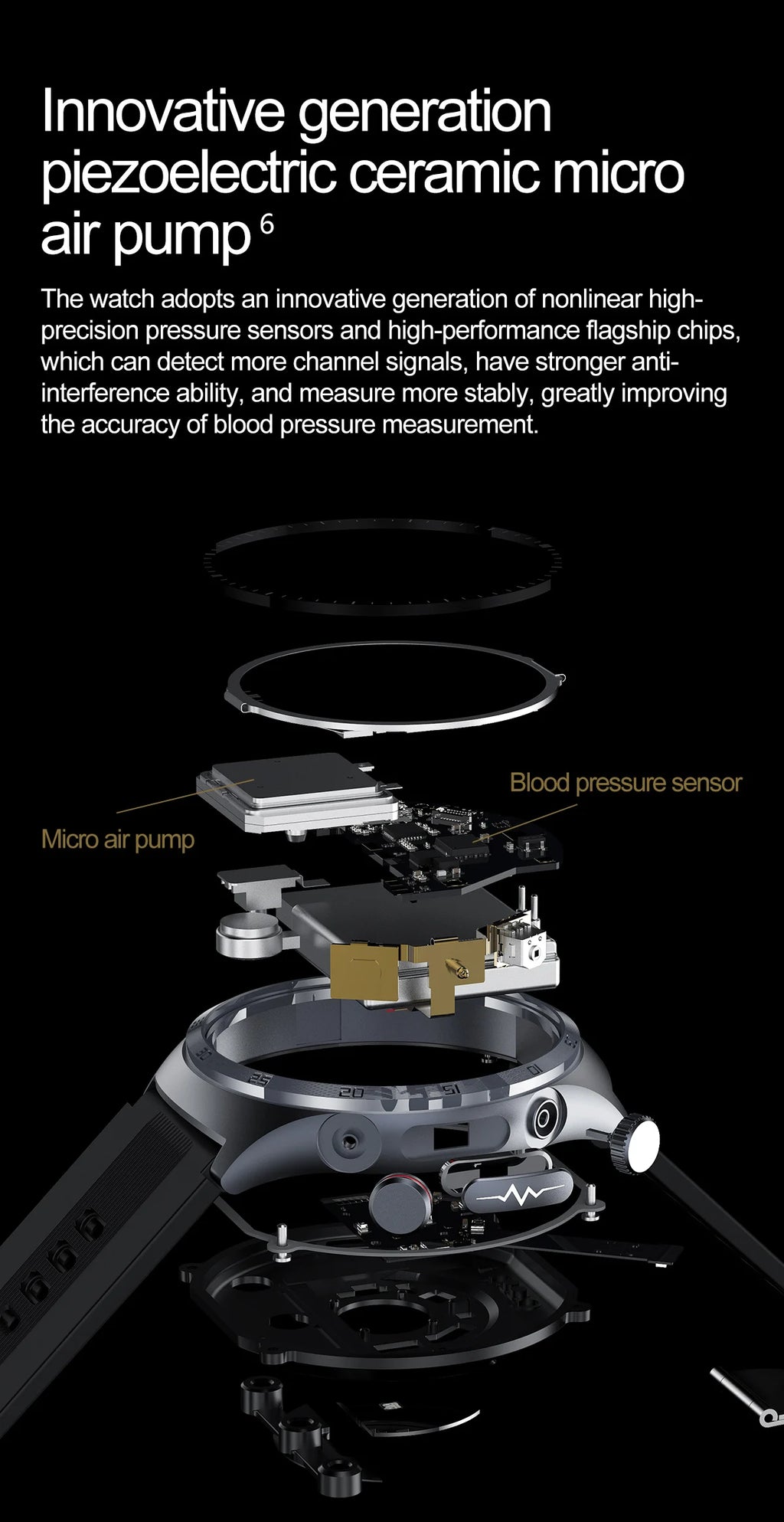 Airbag Smart Watch For huawei 2025 New health watch mens air Pump True Accurately Blood Pressure watches Uric Acid Blood Lipids