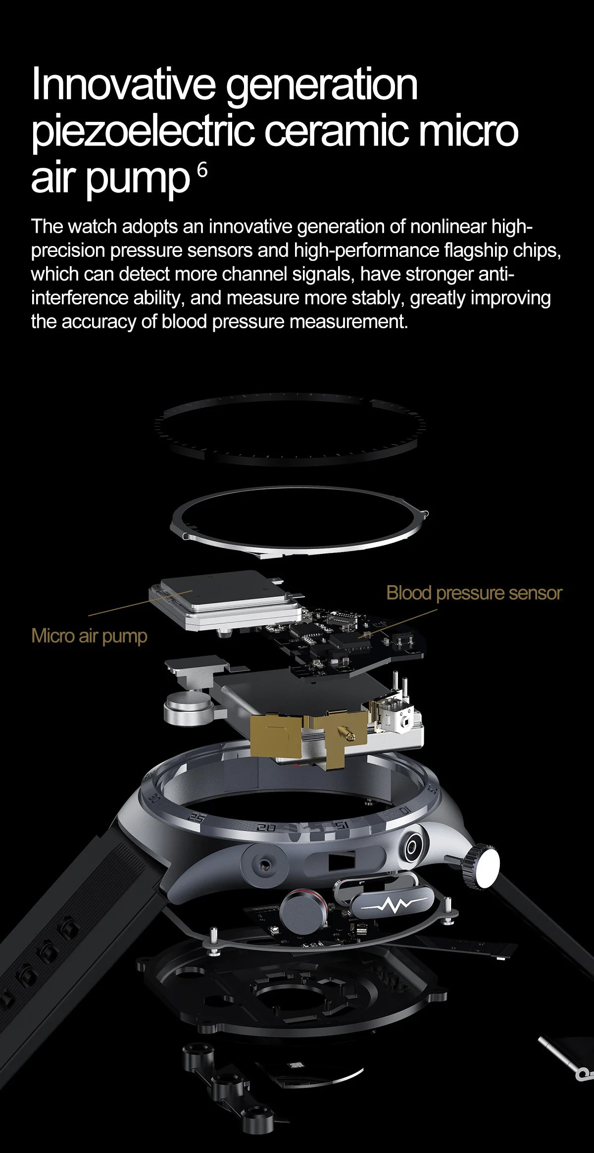 Airbag Smart Watch For huawei 2025 New health watch mens air Pump True Accurately Blood Pressure watches Uric Acid Blood Lipids