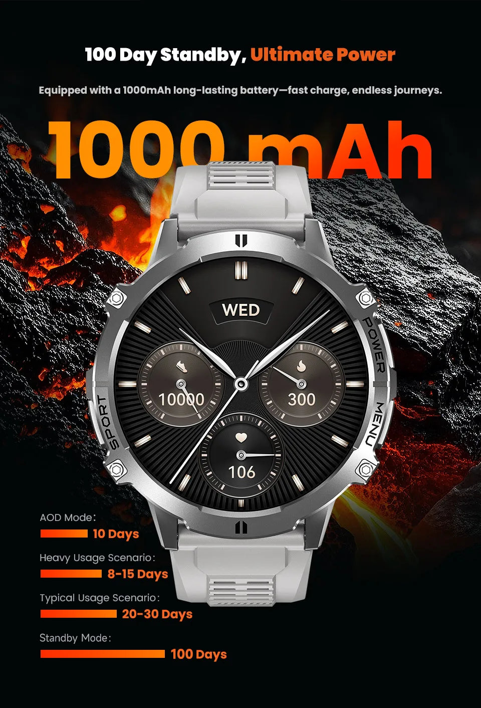 2025New T-Rex 3 GPS SmartWatch 1000mAh Battery AMOLED HD Men 10ATM&IP69K Waterproof Outdoor Fitness Military Call smart bracelet