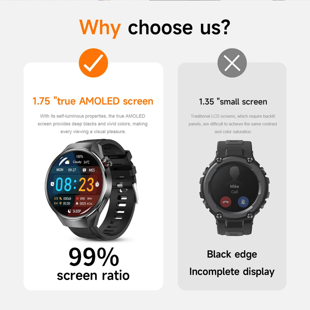 2025 New Watch G5 PlUS Smart Watch Men 1.75"AMOLED Screen GPS Track Compass Heart Rate Bluetooth Call SmartWatch For Android IOS