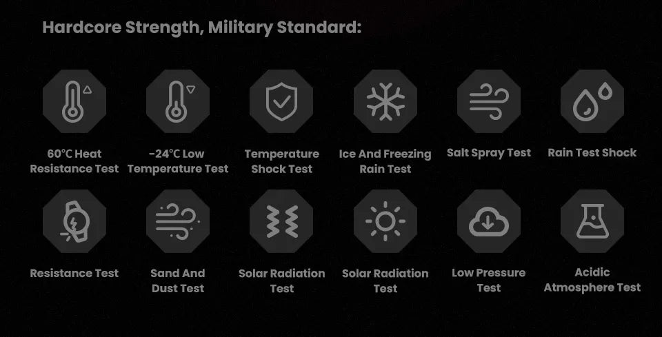 New Dual-band GPS 170+Sport SmartWatch Compass IP69 Professional Waterproof Swim Bluetooth Call Smart Watches For Man Women 2025