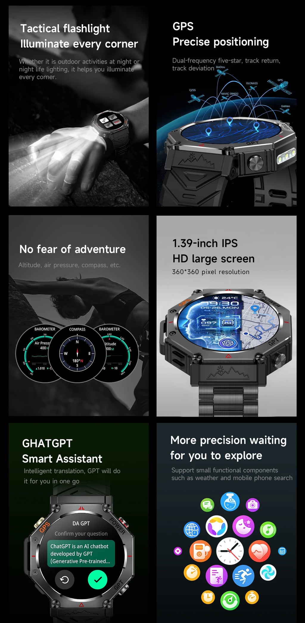 2025New T-Rex 3Ultra Outdoors GPS Smart Watch 10ATM IP68 Waterproof Tactical Flashlight Compass Outdoor sport high-end watch Men