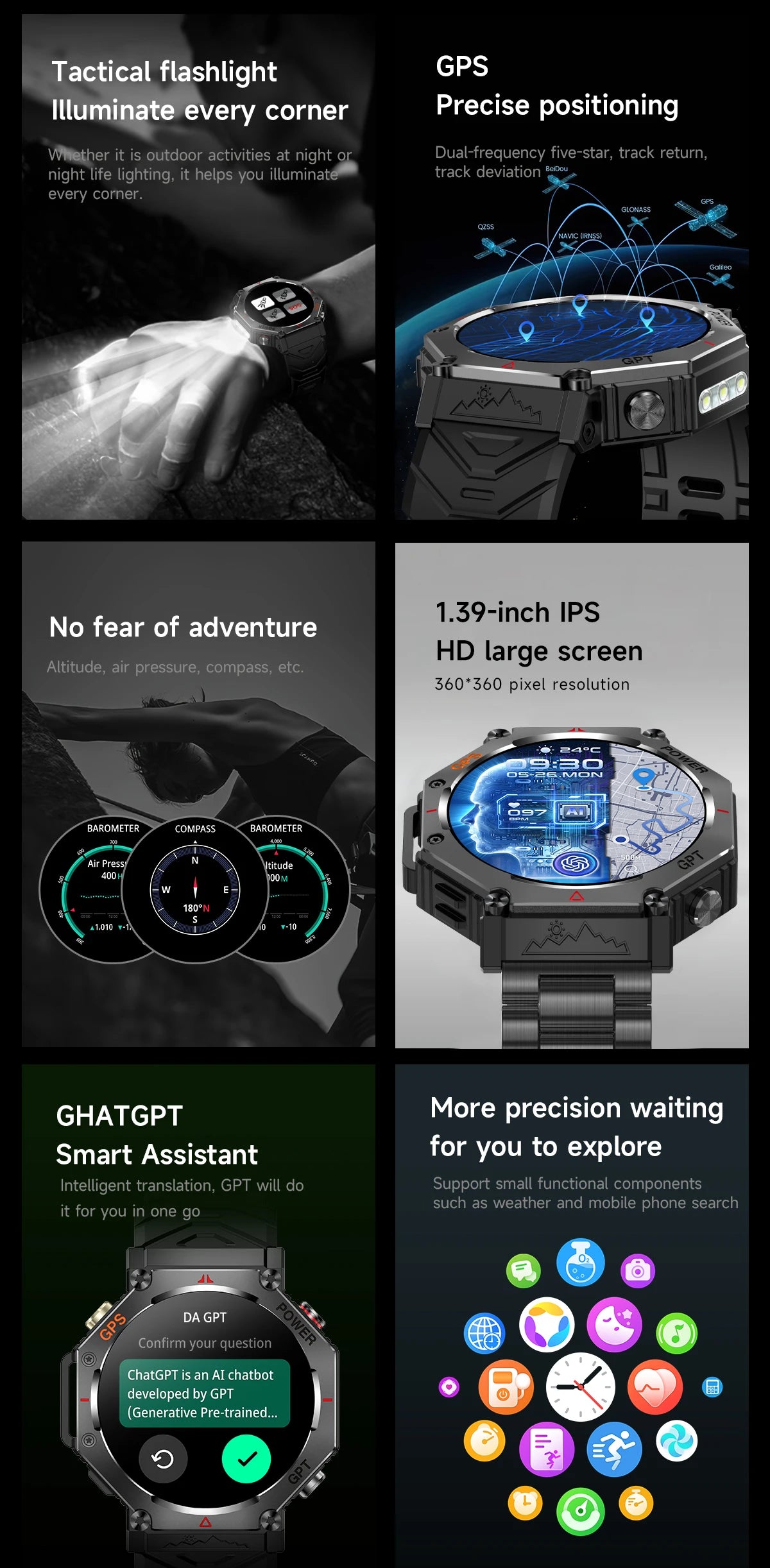 2025New T-Rex 3Ultra Outdoors GPS Smart Watch 10ATM IP68 Waterproof Tactical Flashlight Compass Outdoor sport high-end watch Men