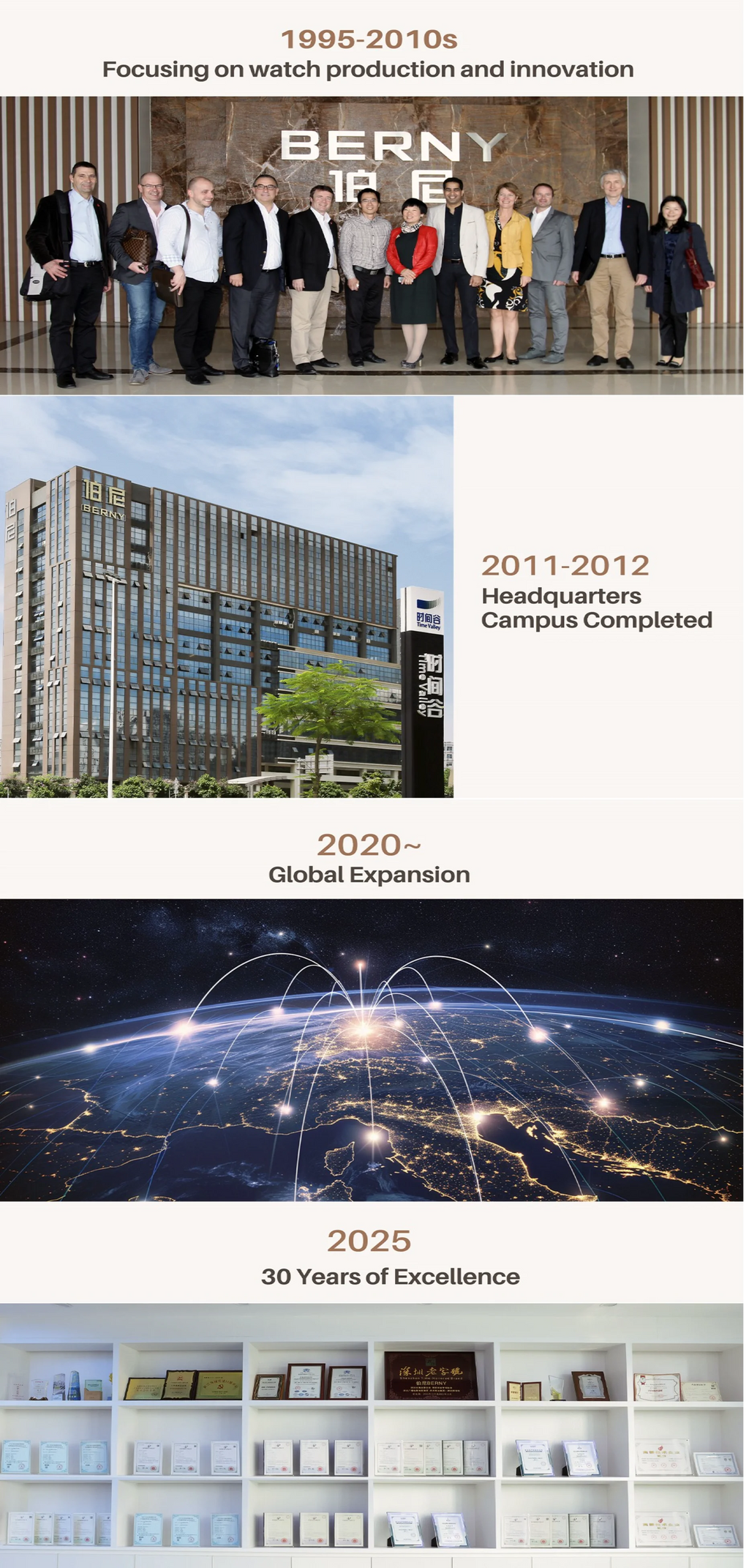 BERNY Titanium Watches for Men Super Luminous Sapphire Field Pilot Men's Watch Outdoor Quartz Wristwatch Lightweight 5ATM