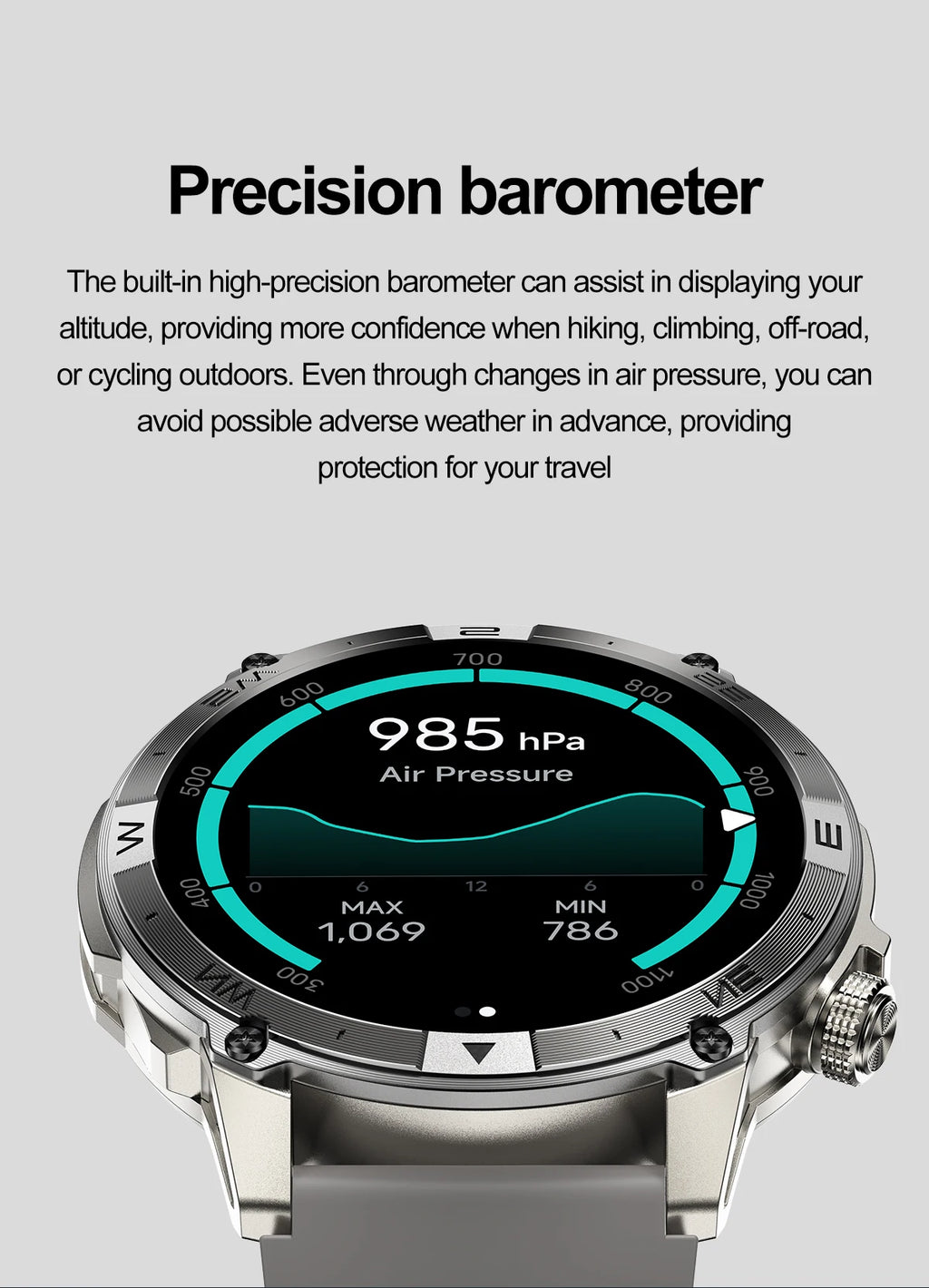 2025New Smart Watch Built-in GPS Positioning AMOLED Screen1.43-inch Heart Rate Blood Oxygen IP68 NFC Barometer Gauge Smartwatch