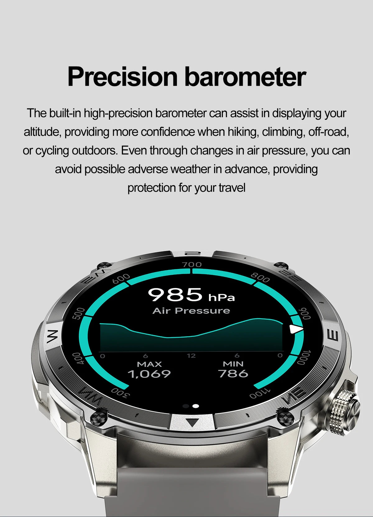 2025New Smart Watch Built-in GPS Positioning AMOLED Screen1.43-inch Heart Rate Blood Oxygen IP68 NFC Barometer Gauge Smartwatch