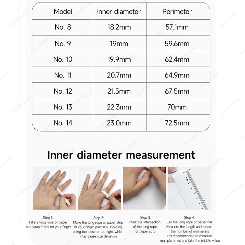 New R12 Wireless Smart Ring Men Women LED Display Screen Heart Rate Blood Oxygen Health Monitor Sport 5ATM Waterproof Smartring