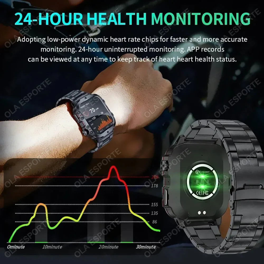 2025 Smartwatch Men Bluetooth Call Heart Rate Health Monitor AI Voice Waterproof Sport GPS Tracker Smart Watches For Android IOS