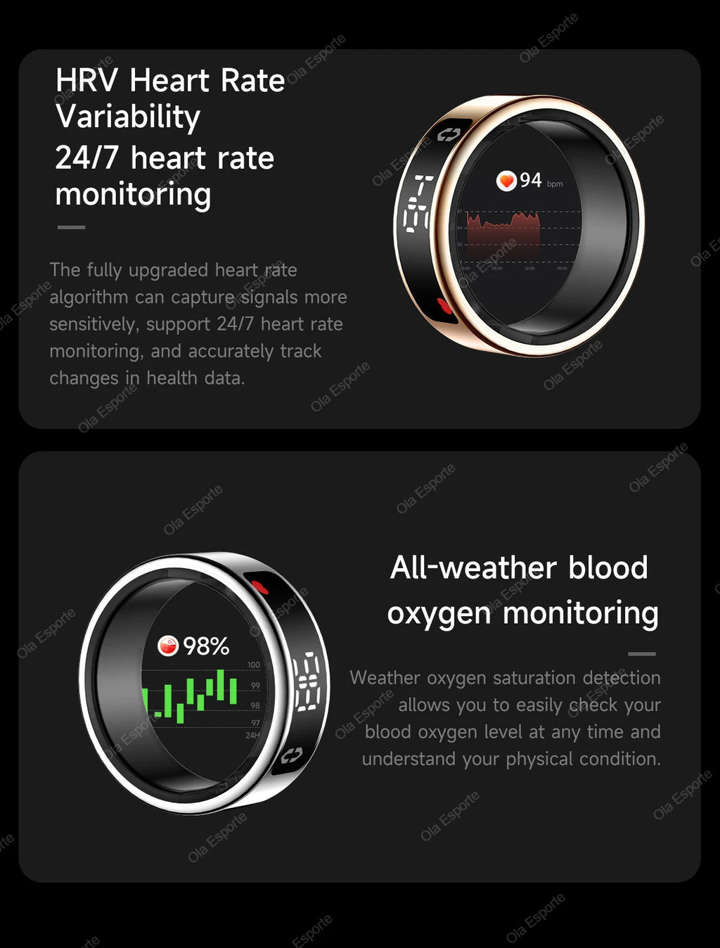 New R12 Wireless Smart Ring Men Women LED Display Screen Heart Rate Blood Oxygen Health Monitor Sport 5ATM Waterproof Smartring