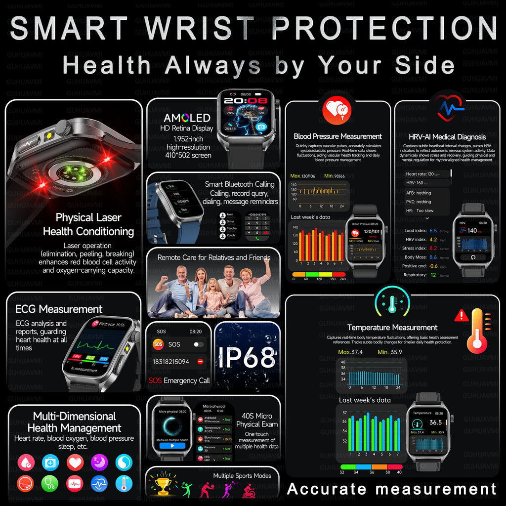 2025 New Laser therapy+ECG+HRV High-end Health Watch Men Body analysis Blood pressure lipids Uric acid Health Tracker Smartwatch