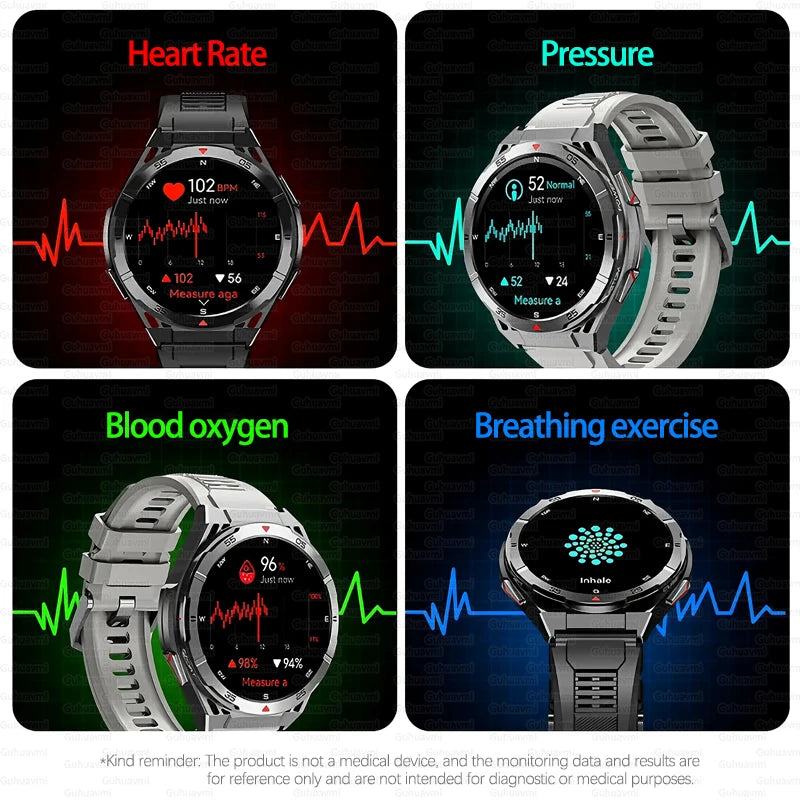 New Dual-band GPS 170+Sport SmartWatch Compass IP69 Professional Waterproof Swim Bluetooth Call Smart Watches For Man Women 2025