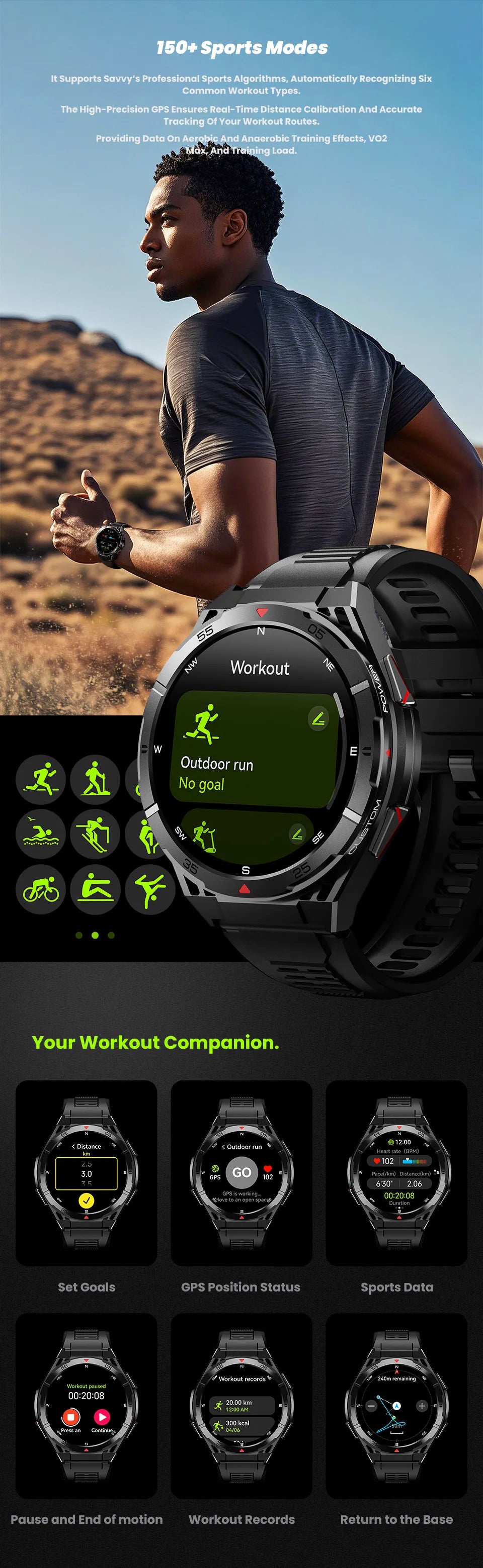New Dual-band GPS 170+Sport SmartWatch Compass IP69 Professional Waterproof Swim Bluetooth Call Smart Watches For Man Women 2025