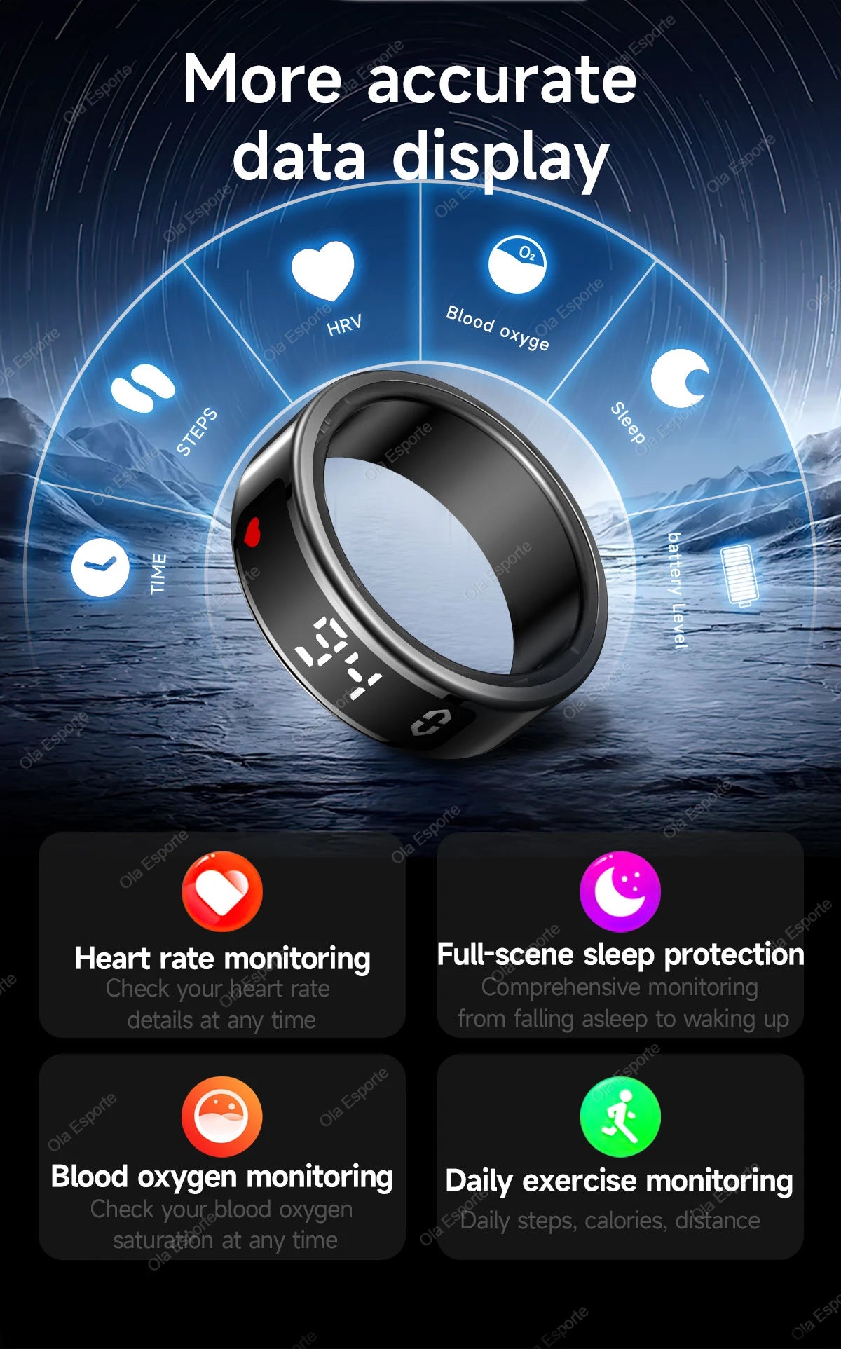New R12 Wireless Smart Ring Men Women LED Display Screen Heart Rate Blood Oxygen Health Monitor Sport 5ATM Waterproof Smartring