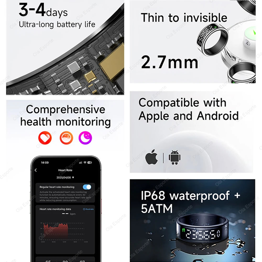 New R12 Wireless Smart Ring Men Women LED Display Screen Heart Rate Blood Oxygen Health Monitor Sport 5ATM Waterproof Smartring