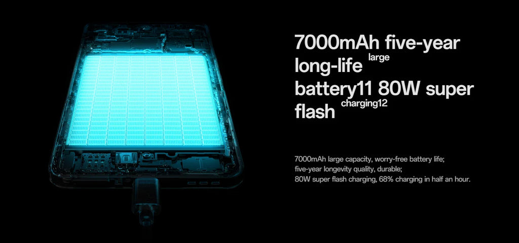 OPPO K13 Turbo Pro 5G Snapdragon 8s Gen4  6.8" AMOLED 120Hz 7000mAh Battery 80W SuperVOOC 50MP Camera NFC OTA  Turbo ColorOS 15