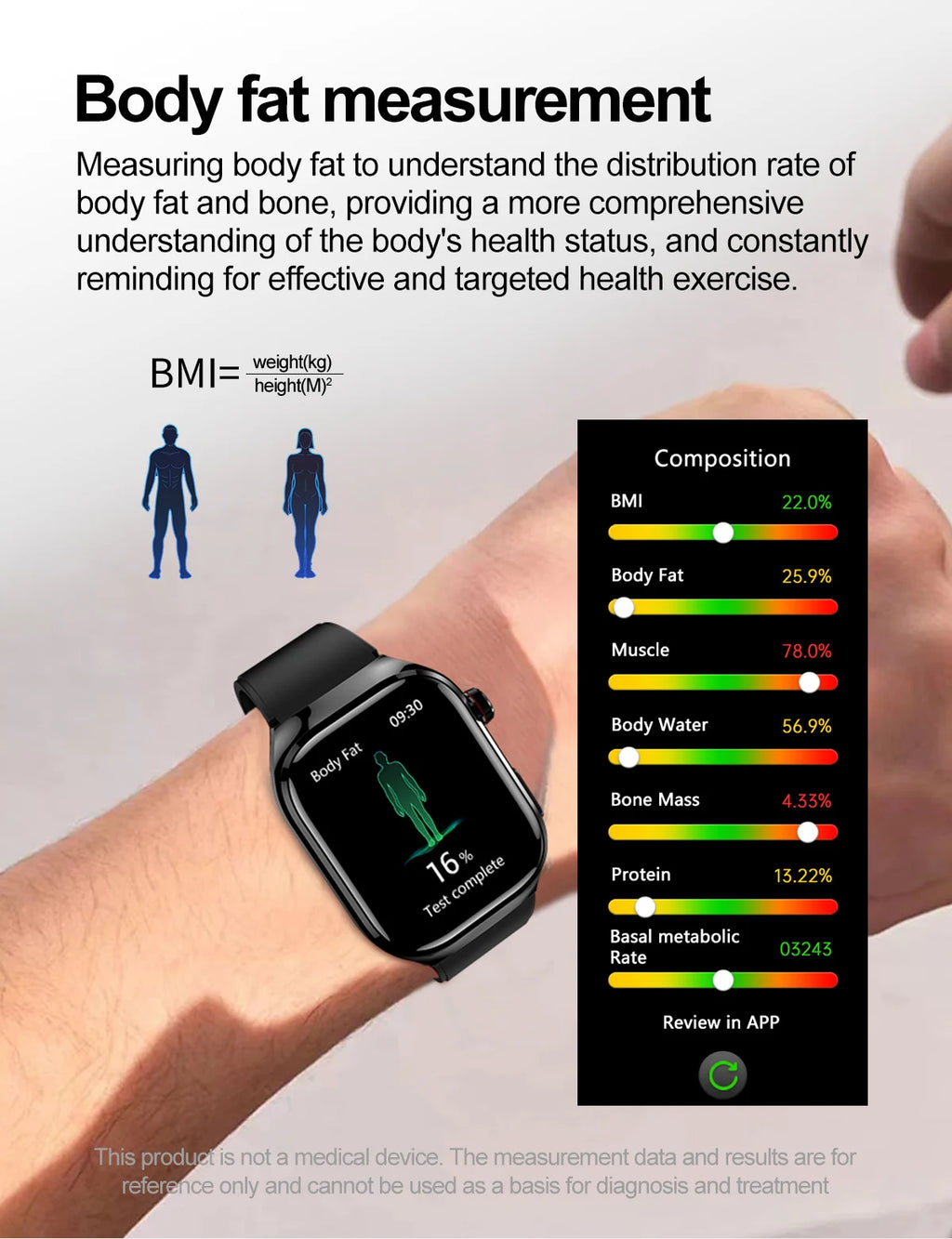 New Blood Pressure Uric Acid Body Fat Smartwatch Micro Physical Examination Five Organ Health Watches Bluetooth Call Smart Watch