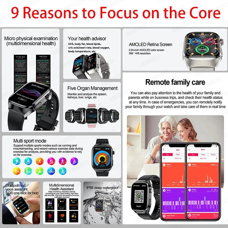 New Blood Pressure Uric Acid Body Fat Smartwatch Micro Physical Examination Five Organ Health Watches Bluetooth Call Smart Watch