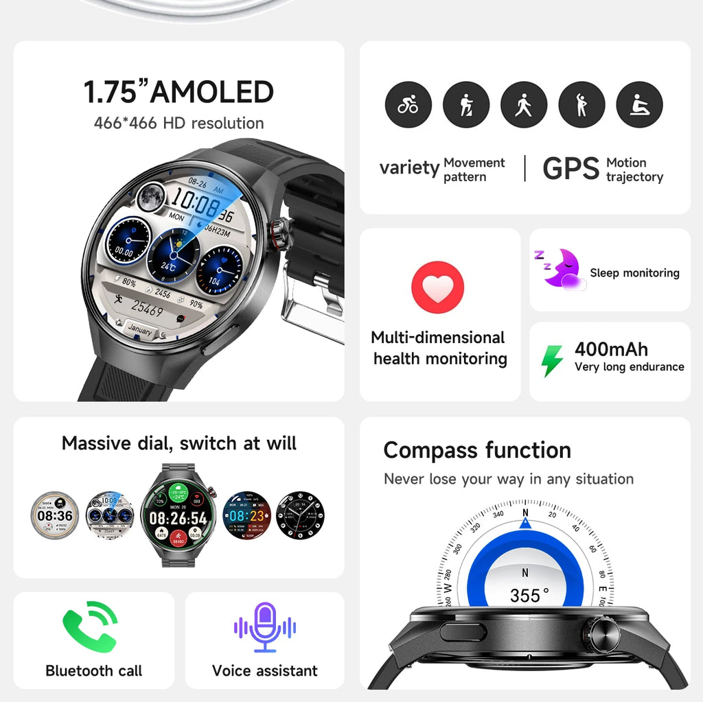 2025 New Watch G5 PlUS Smart Watch Men 1.75"AMOLED Screen GPS Track Compass Heart Rate Bluetooth Call SmartWatch For Android IOS