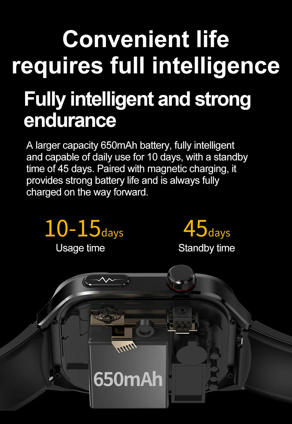 New Blood Pressure Uric Acid Body Fat Smartwatch Micro Physical Examination Five Organ Health Watches Bluetooth Call Smart Watch