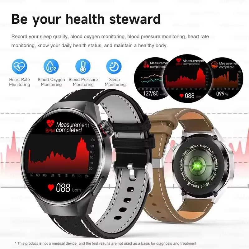 2025 New Watch G5 PlUS Smart Watch Men 1.75" HD AMOLED Screen GPS Track Heart Rate Bluetooth Call Compass SmartWatch