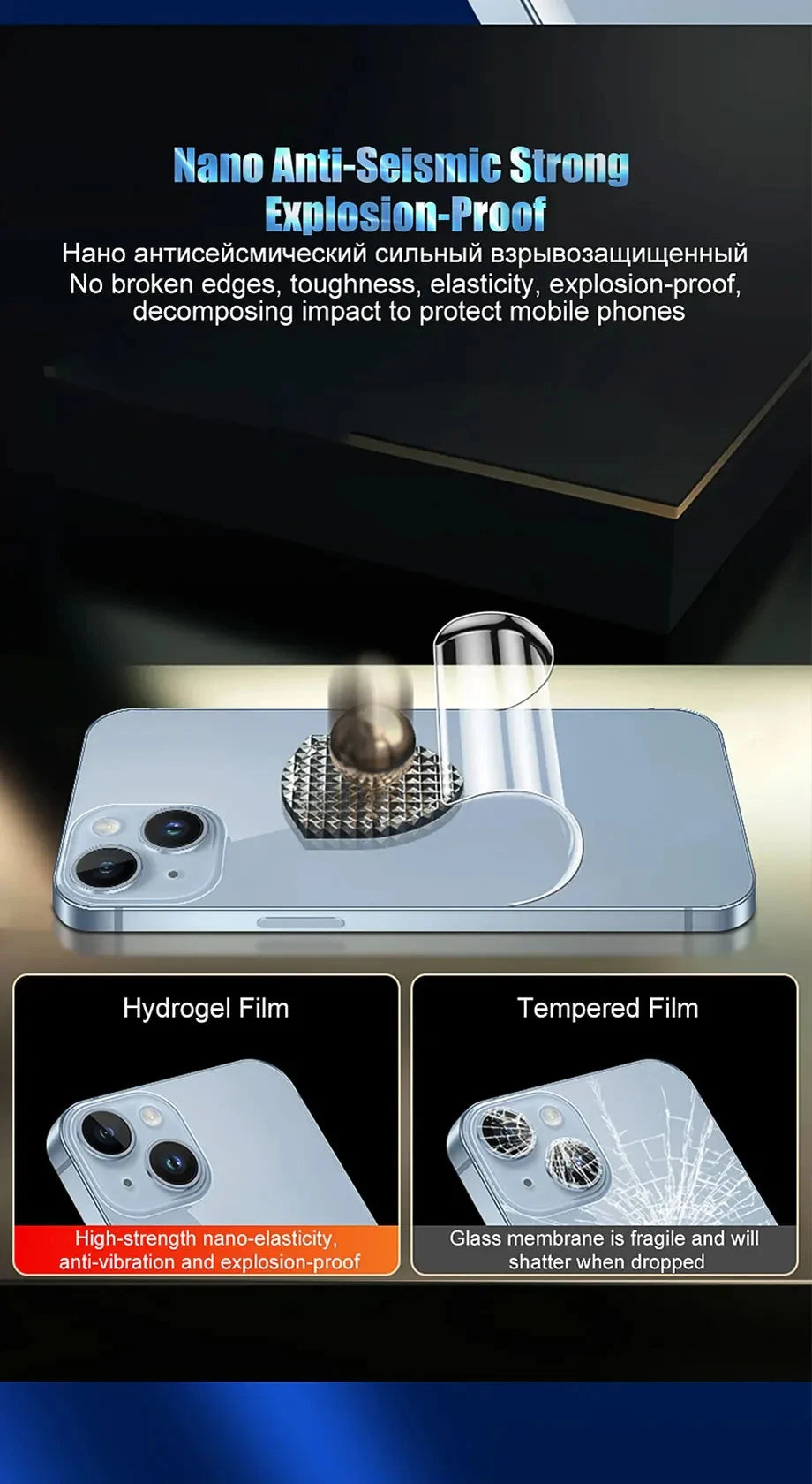 4PCS Hydrogel Film For iPhone 11 12 13 14 15 16 Pro Max Screen Protectors For iPhone 14 15 16 Plus 11 12 13 Back Film Not Glass