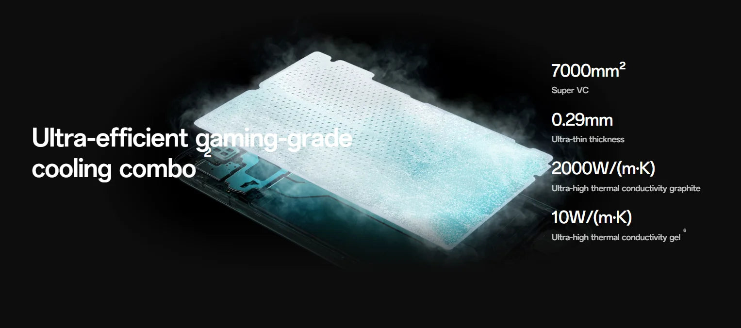 OPPO K13 Turbo Pro 5G Snapdragon 8s Gen4  6.8" AMOLED 120Hz 7000mAh Battery 80W SuperVOOC 50MP Camera NFC OTA  Turbo ColorOS 15