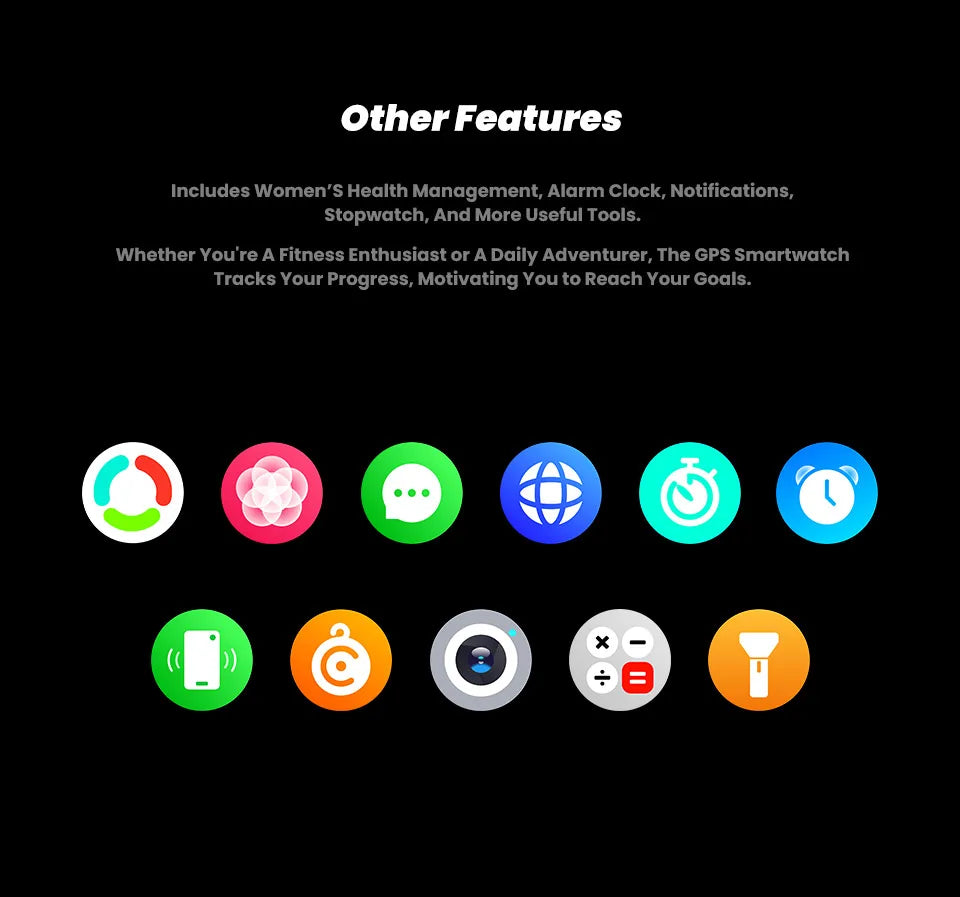 New Dual-band GPS 170+Sport SmartWatch Compass IP69 Professional Waterproof Swim Bluetooth Call Smart Watches For Man Women 2025