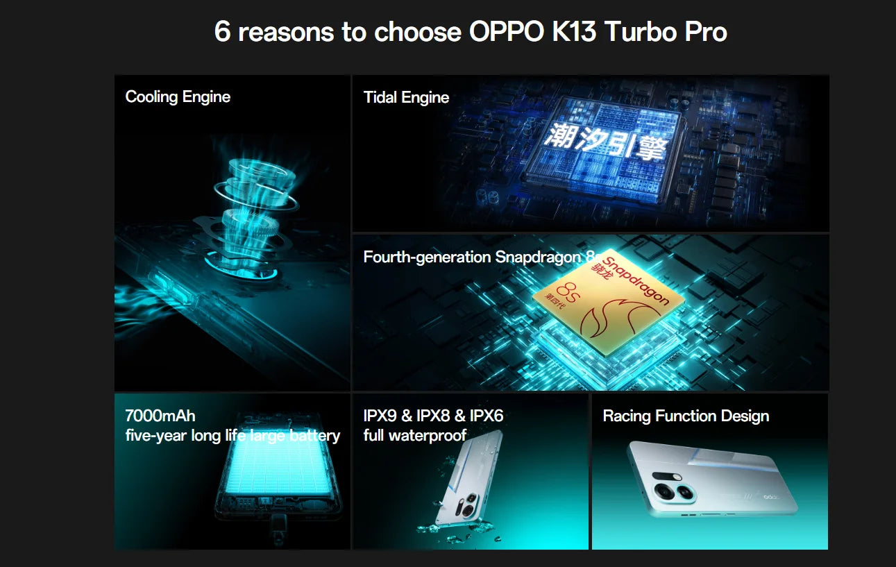 OPPO K13 Turbo Pro 5G Snapdragon 8s Gen4  6.8" AMOLED 120Hz 7000mAh Battery 80W SuperVOOC 50MP Camera NFC OTA  Turbo ColorOS 15