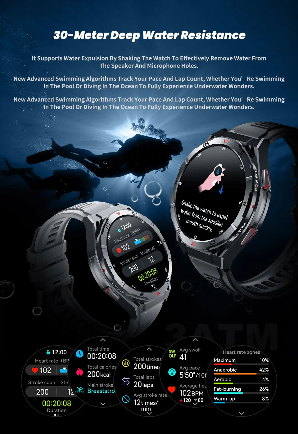 New Dual-band GPS 170+Sport SmartWatch Compass IP69 Professional Waterproof Swim Bluetooth Call Smart Watches For Man Women 2025