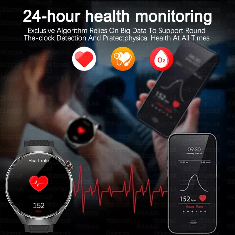 2025 New Watch G5 PlUS Smart Watch Men 1.75"AMOLED Screen GPS Track Compass Heart Rate Bluetooth Call SmartWatch For Android IOS