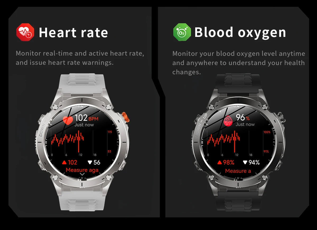 2025 New For Xiaomi IOS Ultra GPS Smart Watch 10ATM Waterproof Built-in Dual-band GNSS Compass Military Sport Men SWIM Bracelet