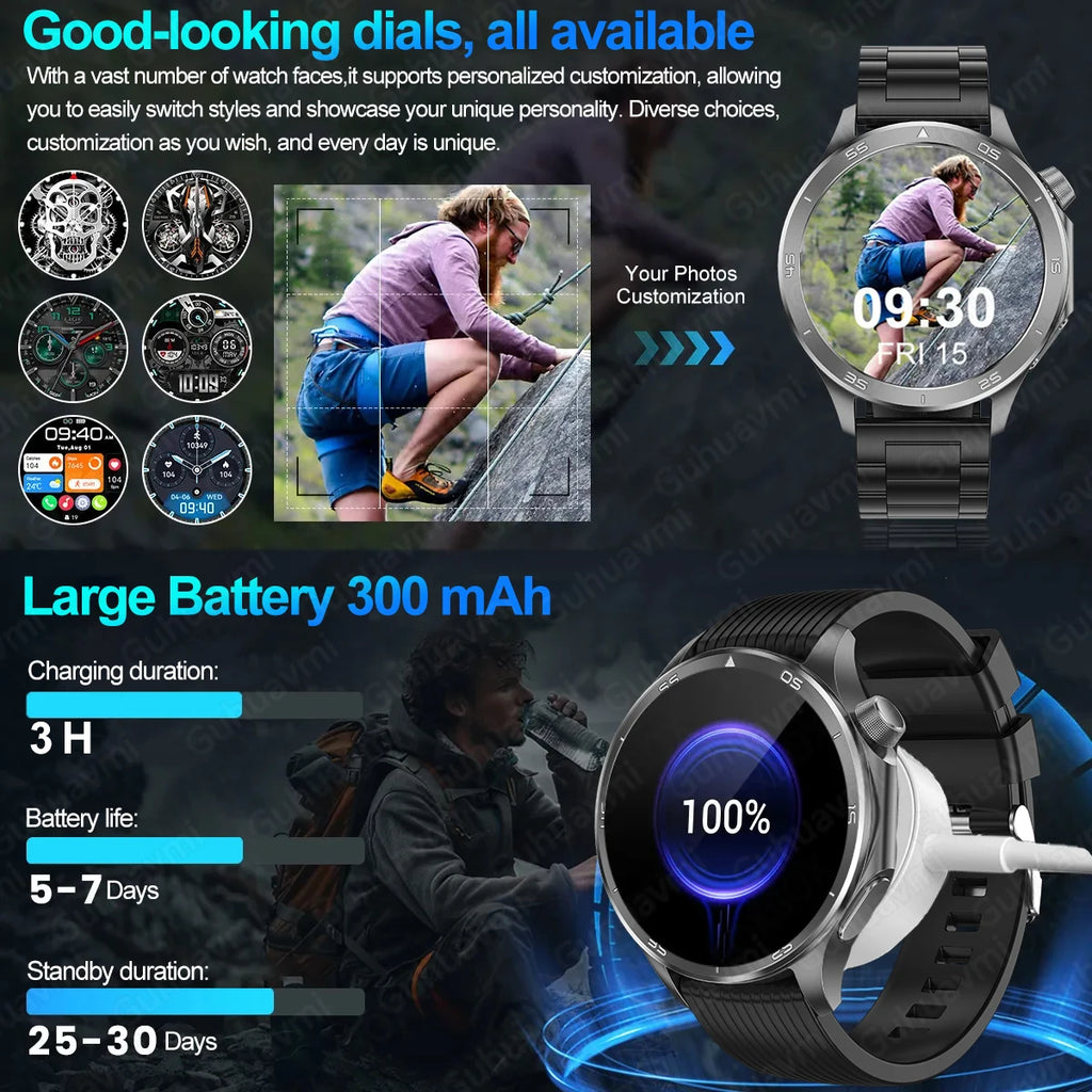 2025New For OPPO Watch X2 Smart Watch Men GPS Track Compass AMOLED Screen Bluetooth Call Heart Rate IP68 Waterproof Smartwatches
