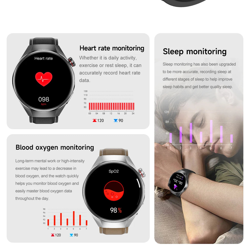2025 New Watch G5 PlUS Smart Watch Men 1.75"AMOLED Screen GPS Track Compass Heart Rate Bluetooth Call SmartWatch For Android IOS