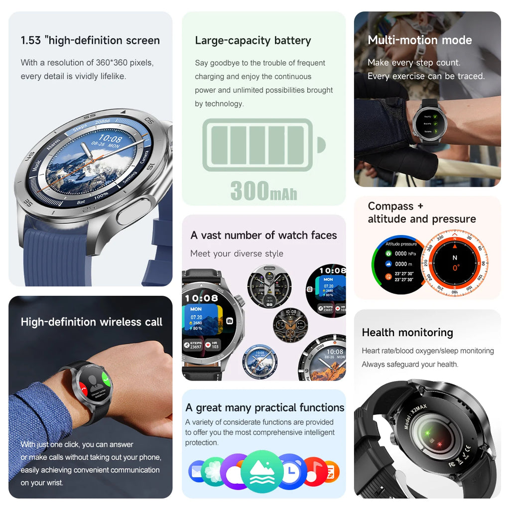2025New For OPPO Watch X2 Smart Watch Men GPS Track Compass AMOLED Screen Bluetooth Call Heart Rate IP68 Waterproof Smartwatches