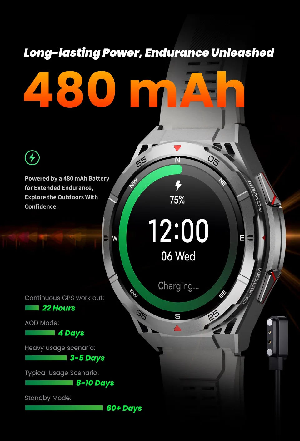 New Dual-band GPS 170+Sport SmartWatch Compass IP69 Professional Waterproof Swim Bluetooth Call Smart Watches For Man Women 2025